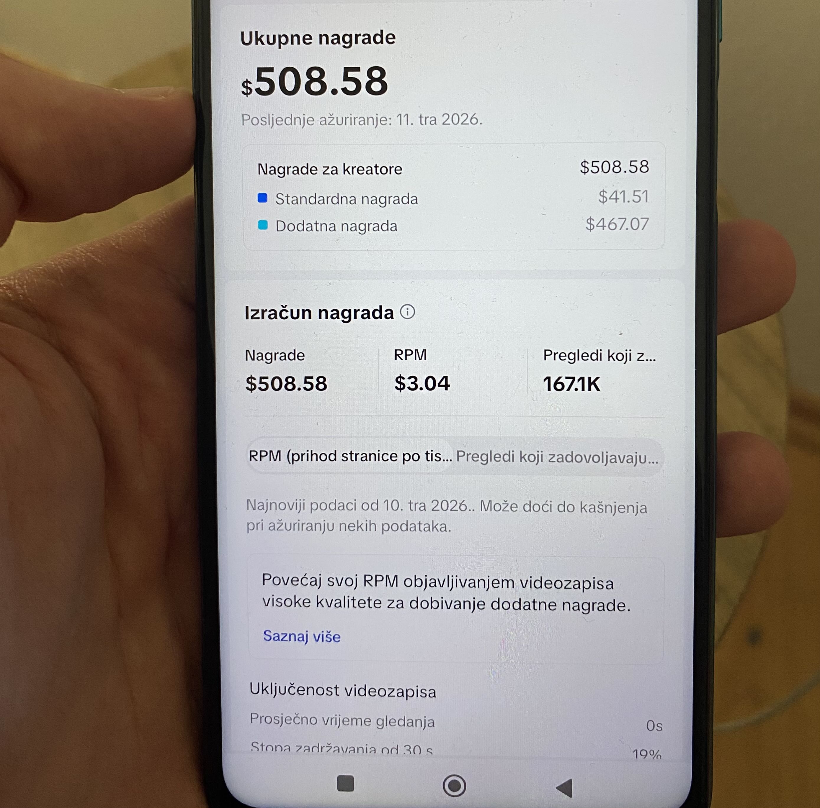 TikTok Creator Rewards $508